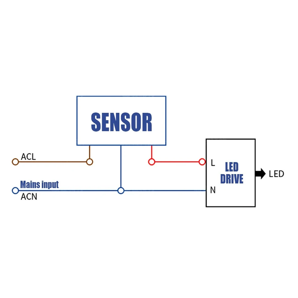 AC85-265V 12mm Human Infrared Sensor Switch Human PIR Motion Sensor LED Light Sensing Switch Time Delay Home Lighting PIR Switch