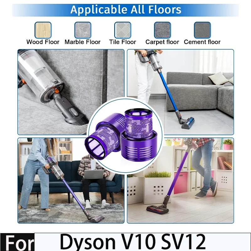 

For Dyson V10 SV12 Cyclone Absolute Animal Total Clean Washable Hepa Post Filter Replacement Vacuum Cleaner Part Accessory
