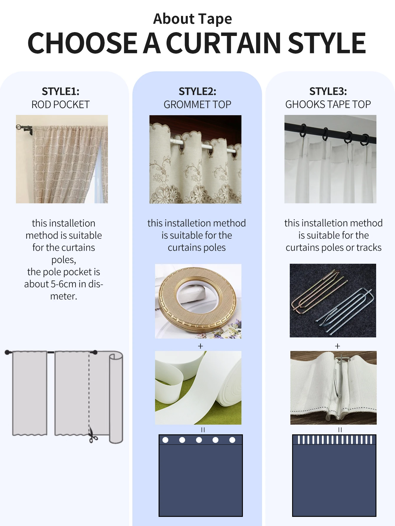 Französischer mittelalterlicher Leinen-Körniger Creme-Wohnzimmer-Schlafzimmer-Sonnenschutz mit schwebendem Fenster, blau-weiß gestreifter Mullvorhang – Detail 2