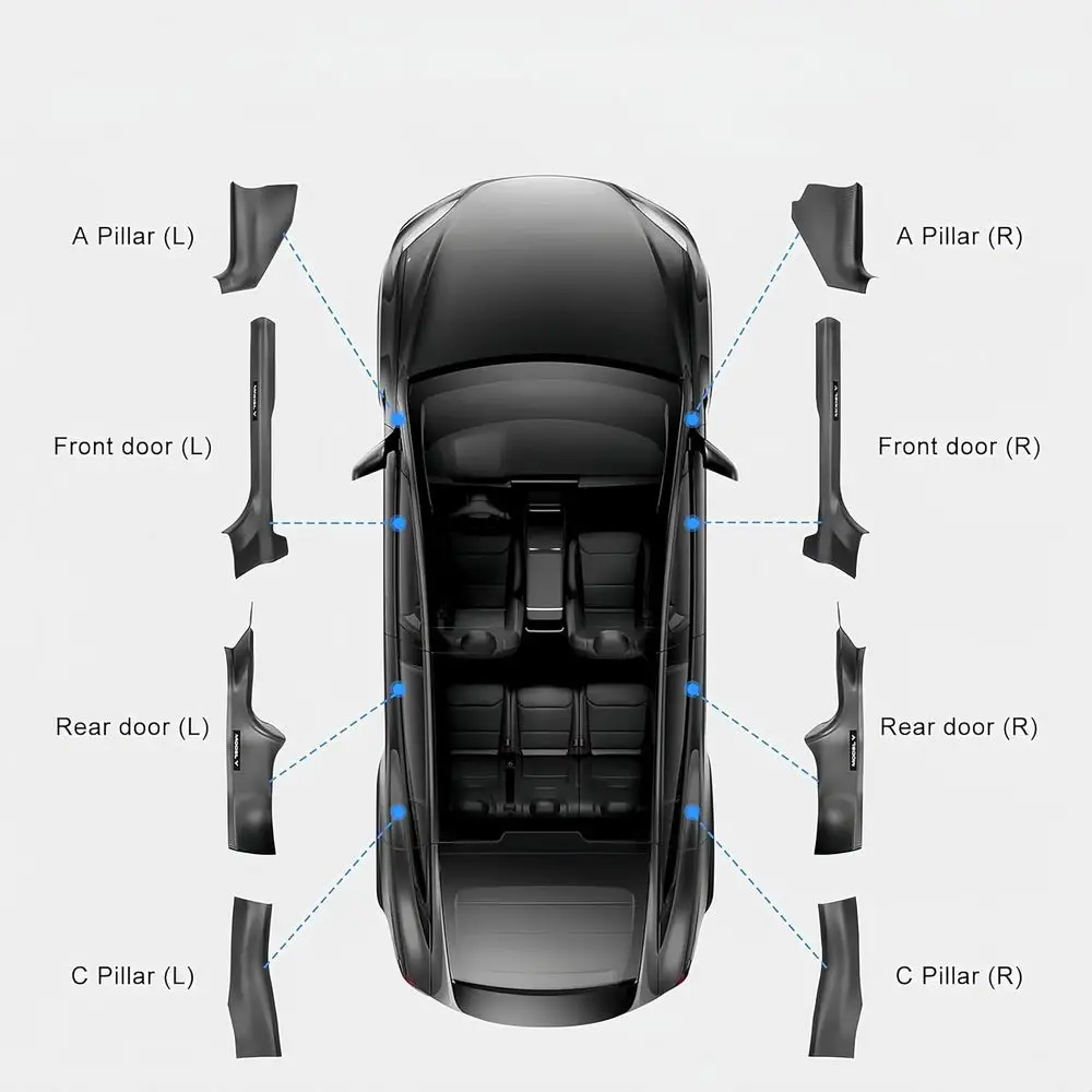 Tesla Model Y Juniper Door Sill Protector – Anti-Kick Full Coverage Door Entry Guard for 2025 2026 Model Y Juniper Interior Acce