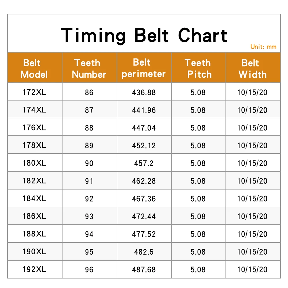 XL Timing Belt 172XL/174XL/176XL/178XL/180XL/182XL/184XL/186XL/188XL/190XL/192XL Rubber Transmission Belts Width 10/15/20 mm