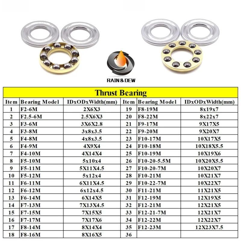 10 sets F2-6M F3-6M F3-8M F4-10M F5-11M F6-14M F7-15M F8-16M Miniature Thrust Ball Bearing 3D Printer Min Axial Ball Bearings