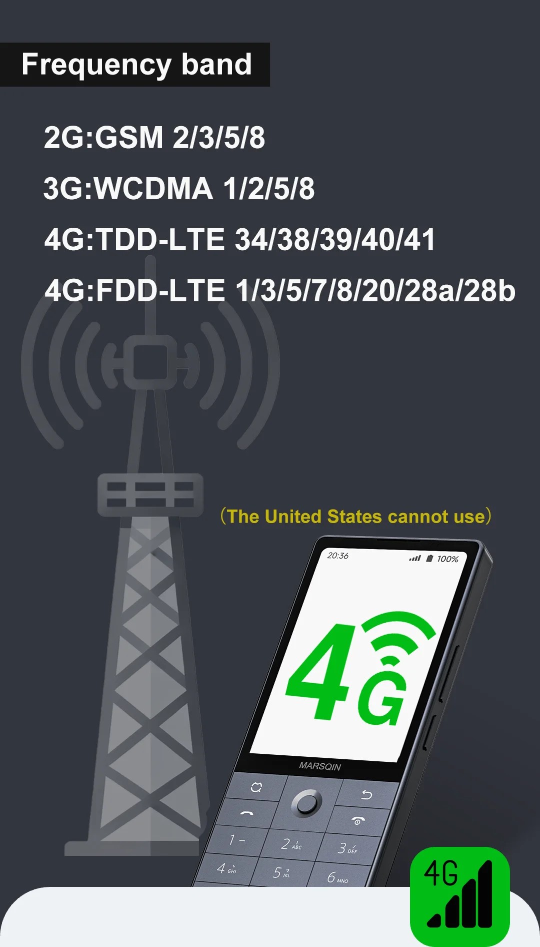 Qin F25 MTK8786 Not Unlock Google Play Android 14 Dual SIM Cards 6GB+128GB 2700mAh WIFI Bluetooth Touch 3.54Inch Screen