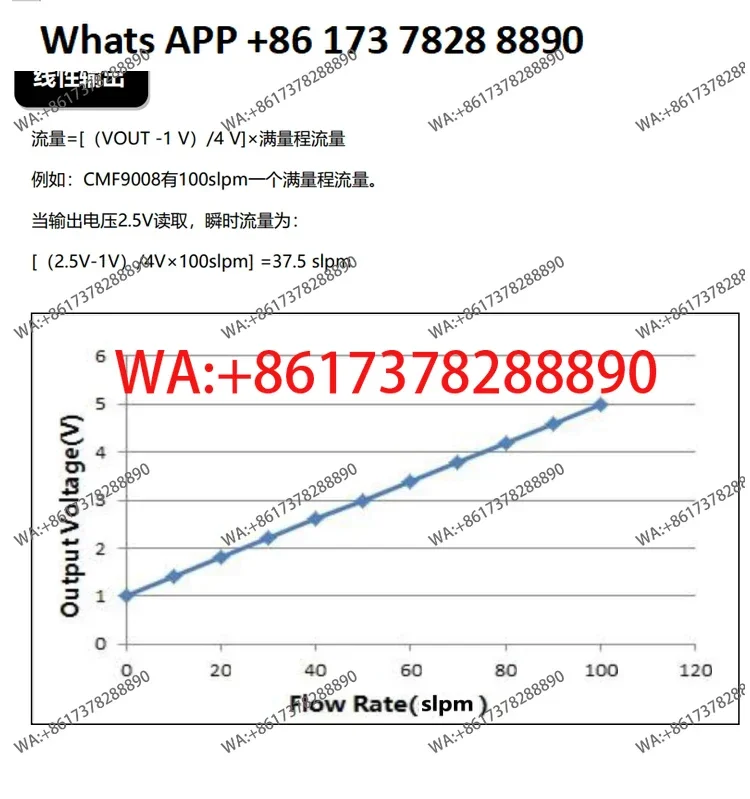 Flowmeter Gas Thermal Mass Flowmeter Mass CMF9025 High Precision Gas Flowmeter Air Oxygen