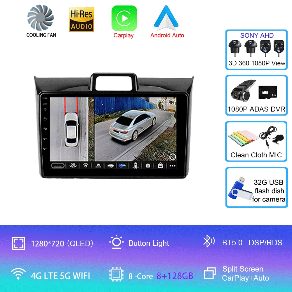 Variant: 8G 128G DVR 360