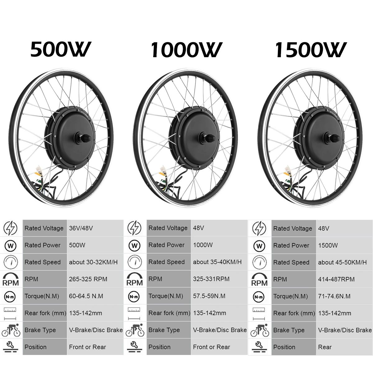 Electric Bicycle Kit Hub Motor Gearless 500W 1000W 1500W Rear Cassette Motor 20in-700C Ebike Engine fahrrad zuberhör