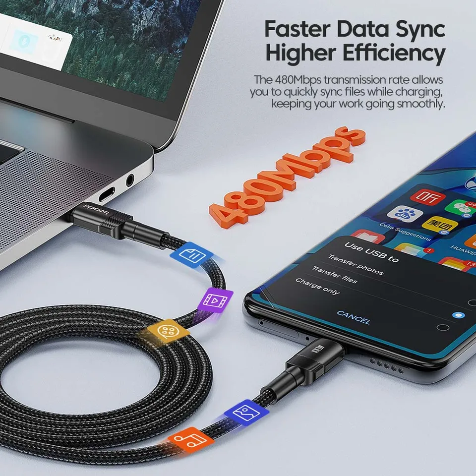 Toocki Cable de 100W tipo C a USB C, PD 3.0, carga rápida 4.0, tipo C a tipo C para iPhone 15, Macbook, Samsung, Xiaomi 4