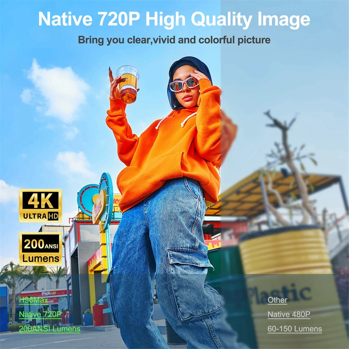 Proyector portátil con WiFi6 Bluetooth 4K HD proyector para cine en casa reunión vídeo película al aire libre enchufe del Reino Unido