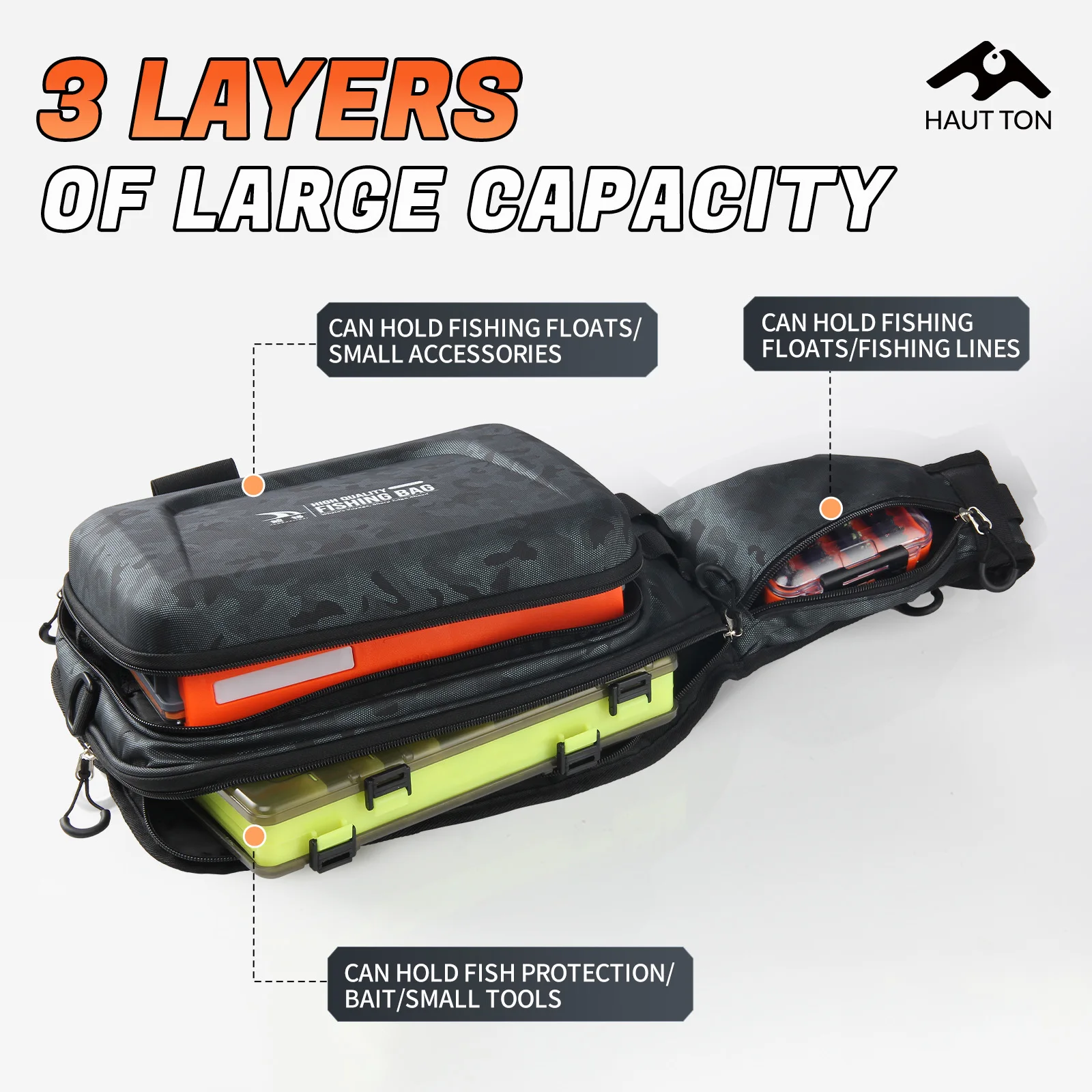 Thumbnail 3 - #78 Best Fishing Backpacks to Buy In 2026