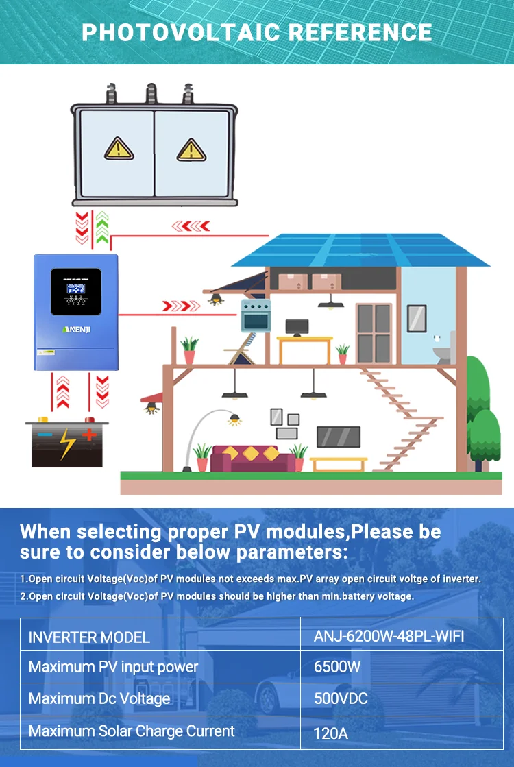 ANENJI 6,2 kW Wechselrichter 48 V Hybrid-Solar-Wechselrichter Parallel On Off Grid Reine Sinuswelle MPPT120A Solarladegerät für Solarpanel PV – Detail 9