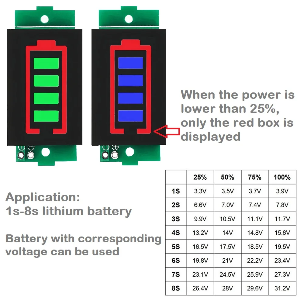 Lithium Battery Capacity Charge Indicator Display Module 1S 2S 3S 4S 5S 6S 8S 3-34V 5mA Electric Vehicle Battery Power Tester