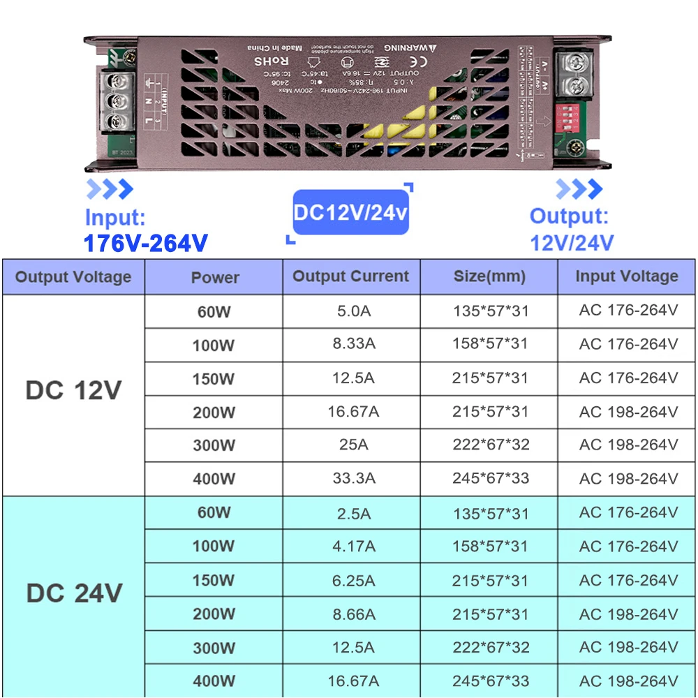 Imagem -03 - Transformadores de Iluminação Led Ultrafinos Fonte de Alimentação 60w 100w 150w 200w 300w 400w Driver Led para Luz de Tira Dc12v 24v de Alta Qualidade