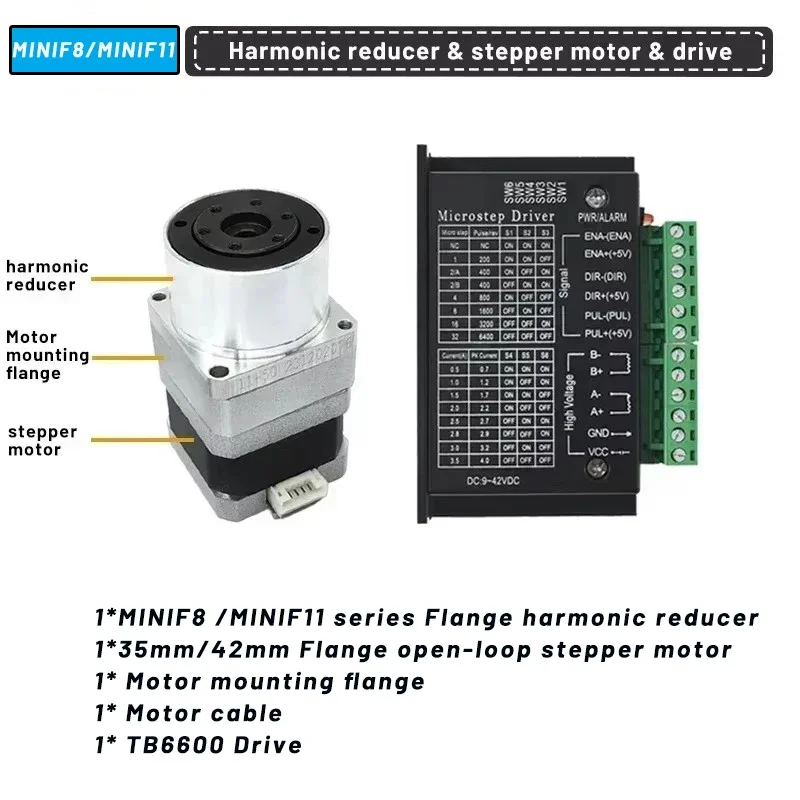 Mini Harmonic Drive Stepper Motor ชุดความแม่นยําสูง Harmonic เกียร์หุ่นยนต์ Manipulator Arm Joint หมุนแพลตฟอร์ม Cam Divider