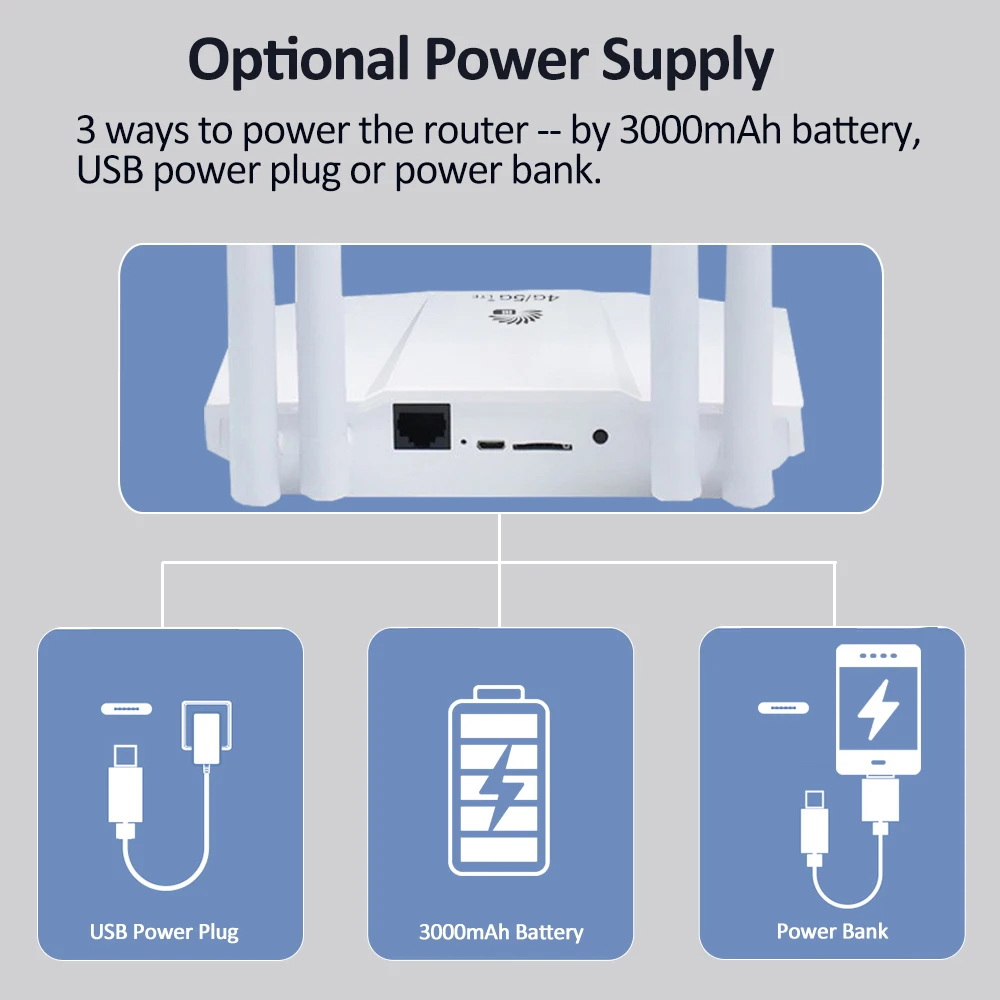 Benton WiFi6 802.11ax 3000mah بطارية USB موزع إنترنت واي فاي لبطاقة SIM 2.4 جيجا هرتز 300 ميجا بت في الثانية 4G مودم مع LAN IPV6 4G راوتر 4G LTE مودم #5