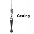 Ordinary Casting