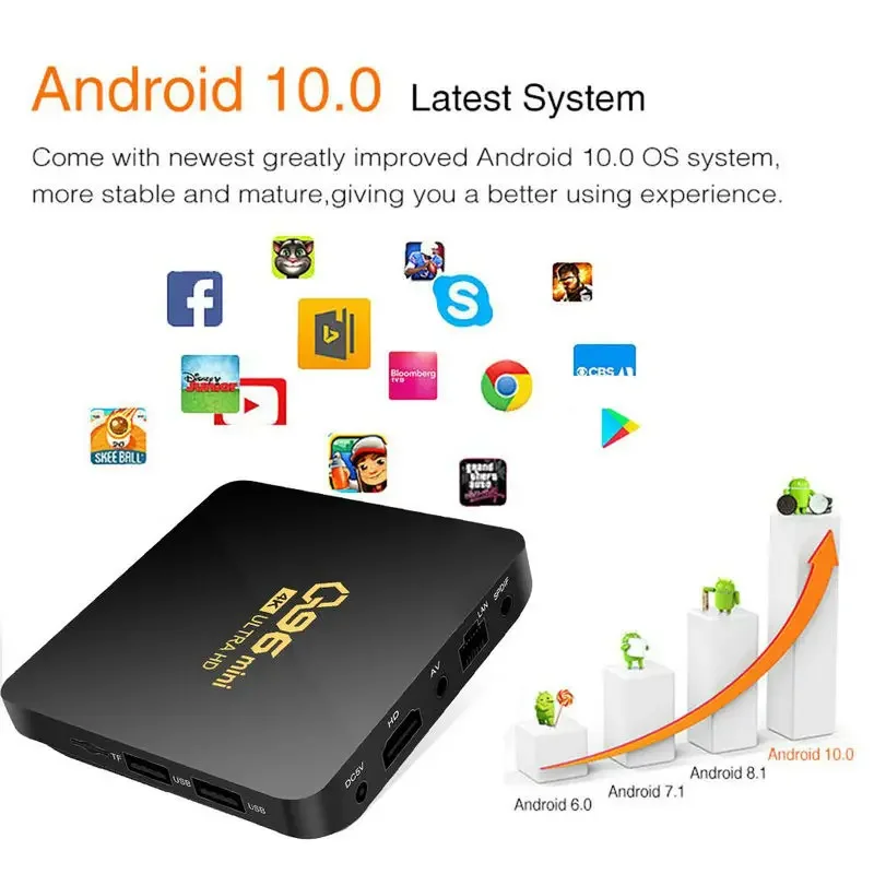 2,4G WIFI 4K Set Top Box 8G 128GB Media Player H.265 Home TV Theater Q96 Mini Smart TV Box Amlogic Android 10.0 S905L Quad Core