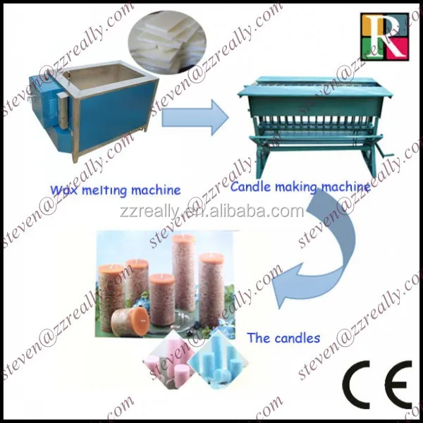 2022 hot wax melt machine apply to candle making