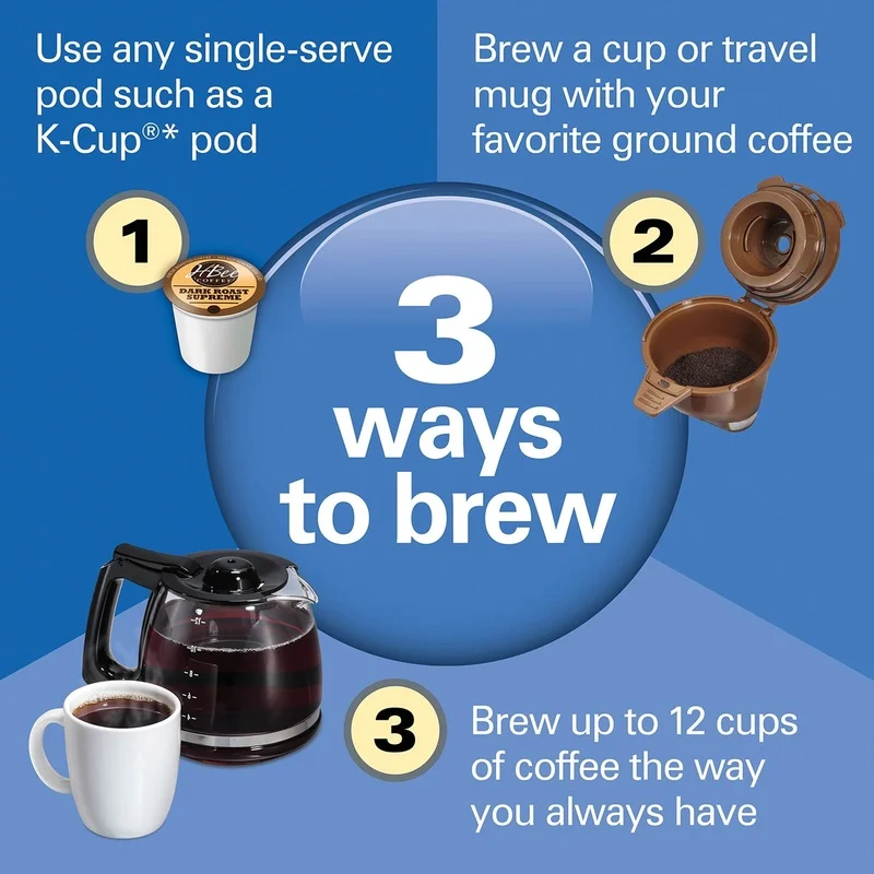 ماكينة تحضير القهوة FlexBrew Trio 3 طرق خدمة فردية 12 كوب إبريق تخمير سريع سهل اللمس برمجة إيقاف تلقائي قابل للإزالة