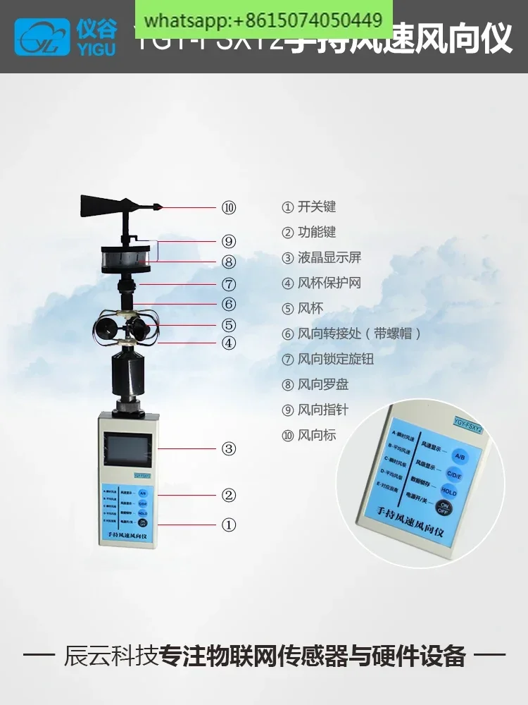 YGY-FSXY2 Handheld …
