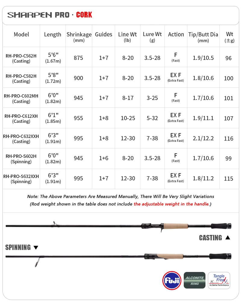 PURELURE NEW SHARPEN Pro 3,5-38g 5ft 6ft Spinn- und Casting-Ruten mit XF-Aktion, FUJI-Ringen für Zander, Barsch, Hecht und Wels – Detail 4