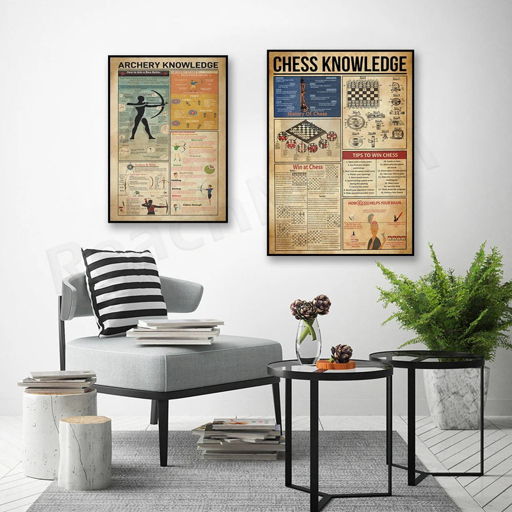 Vintage archery knowledge poster, gifts for archers, vintage chess knowledge poster, chess rules, gift for chess lovers players,
