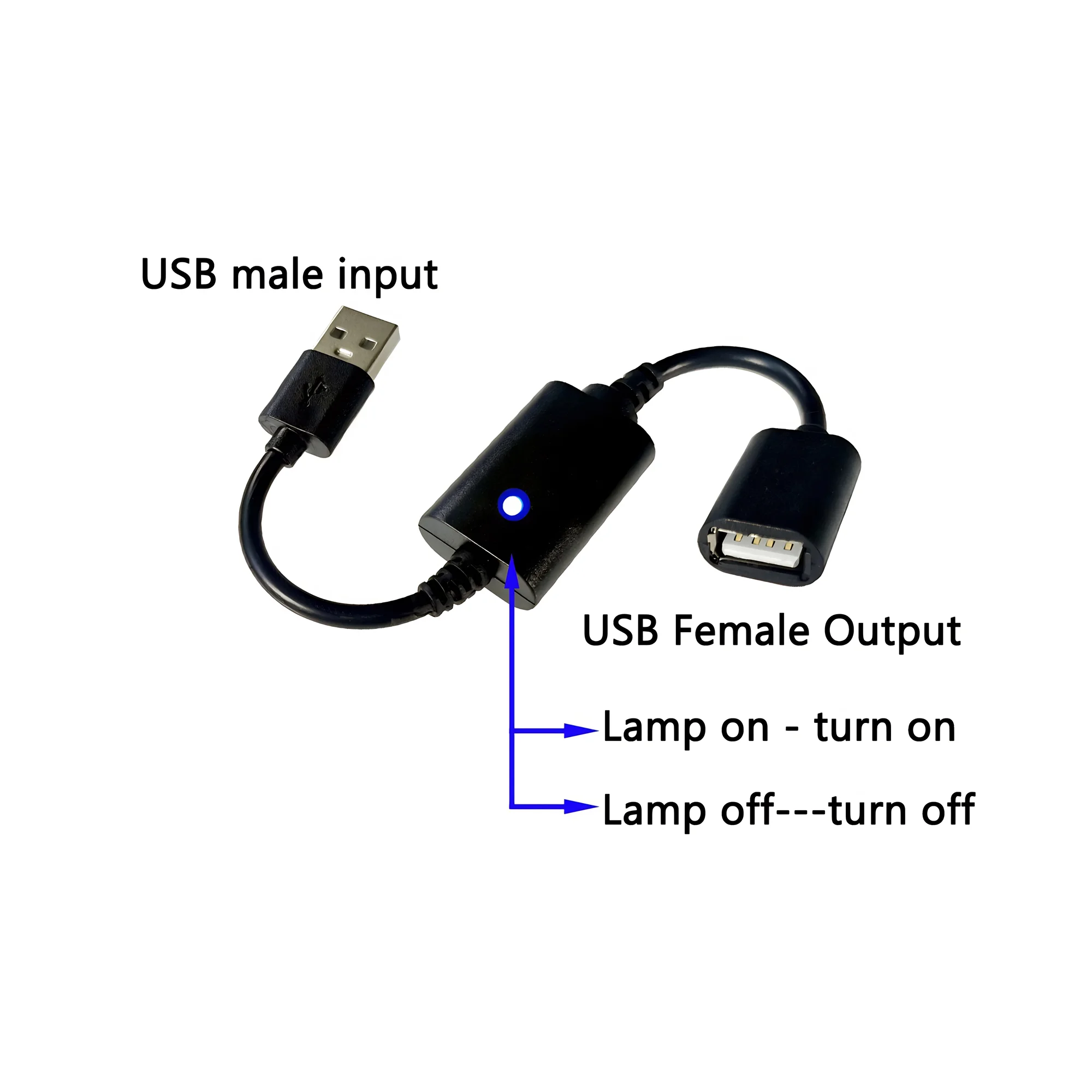 USB Wireless RF Remote Control Switch DC 5V  Driver Power ON OFF For LED Light Strip Reading Lamp Fan etc