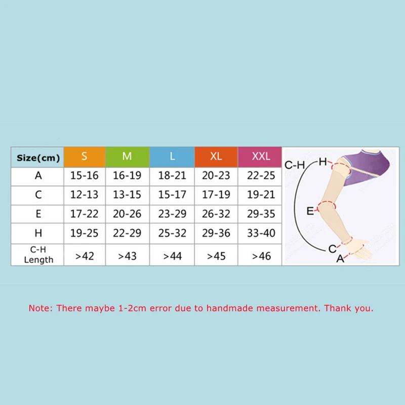 30~40mmHg Medical Compression Upper Arm Sleeve Post Mastectomy Breast Cancer Surgery Lymphedema Anti Swelling Support