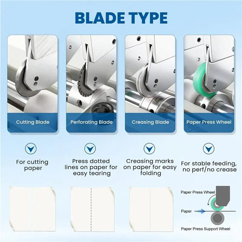 A64K 5X Cutting Blade Set, With Blade Holder & White Rubberwheel (Accessory Only,Machine Included)