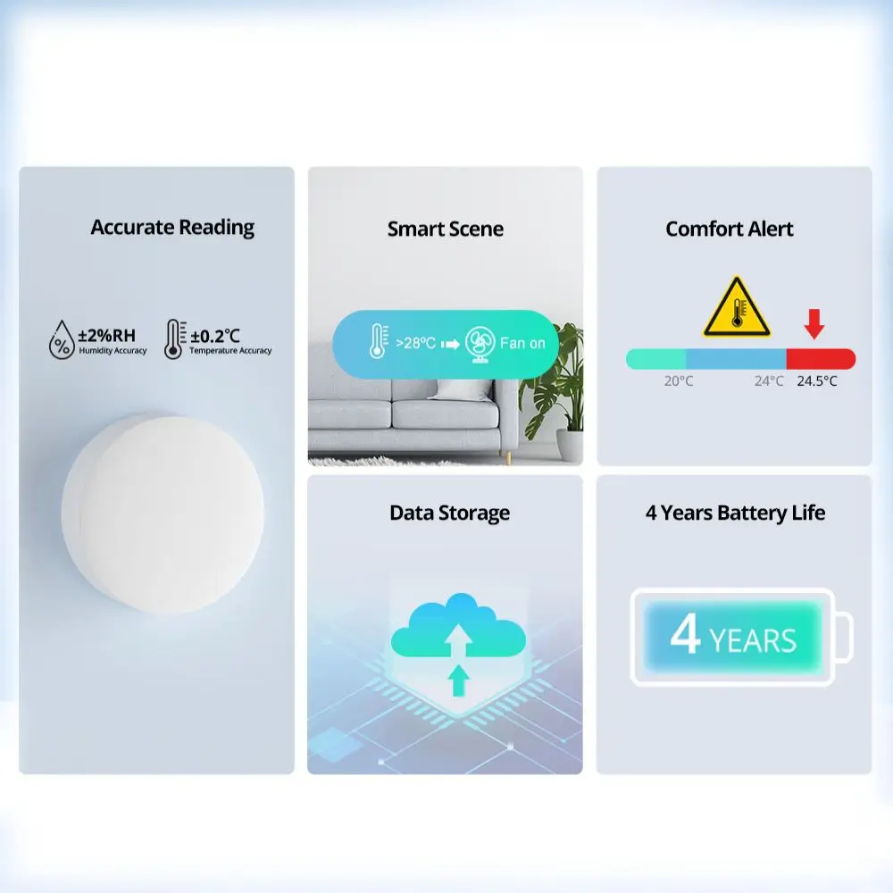 SONOFF-termómetro inteligente SNZB-02P Zigbee, Sensor de temperatura y humedad, Monitor de alta precisión, a través de EWeLink higrómetro, Alexa y