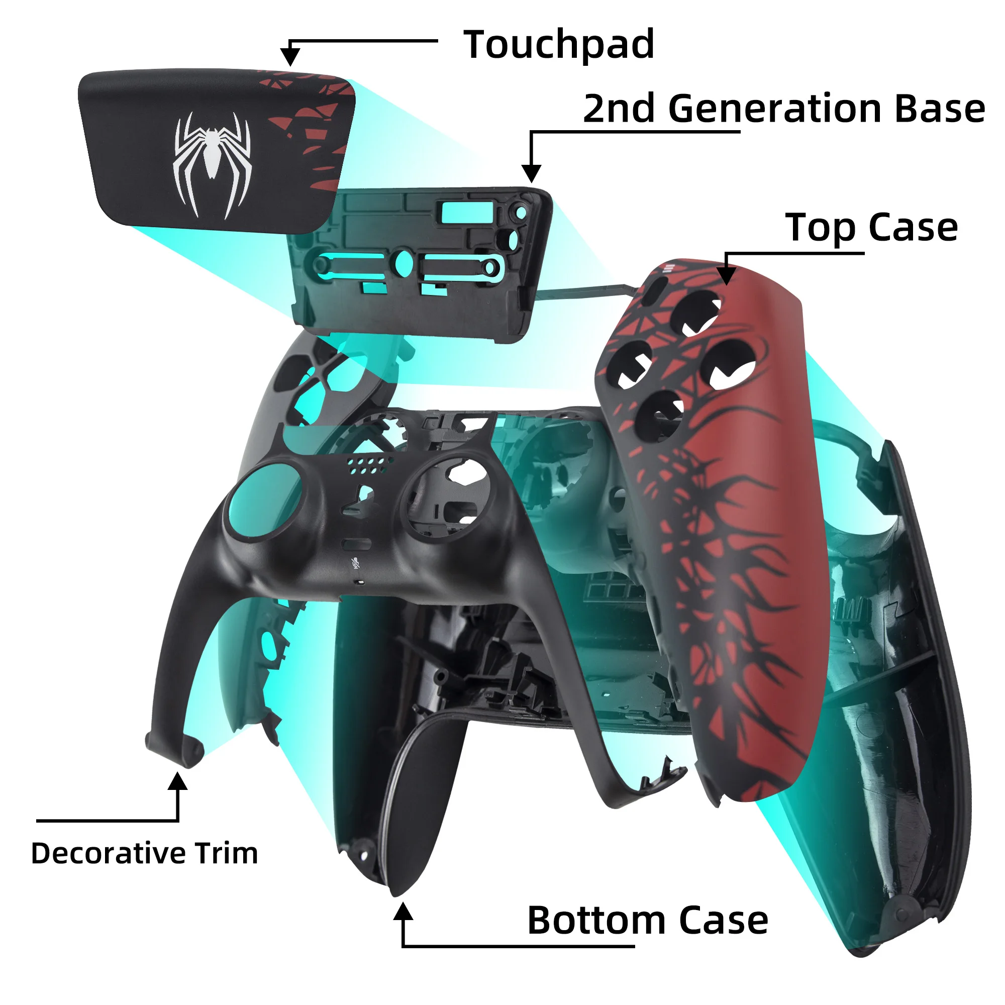 Thumbnail 4 - #8 Latest PS5 Controller Cases Updates