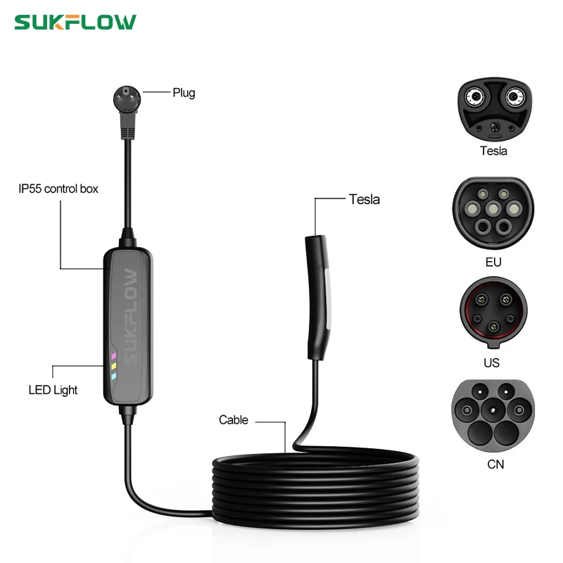 Sukflow Tesla 32A 7kw Caricabatteria per auto portatile Caricatore per veicoli elettrici New Energy per modelli Tesla 3 x y s Ricarica