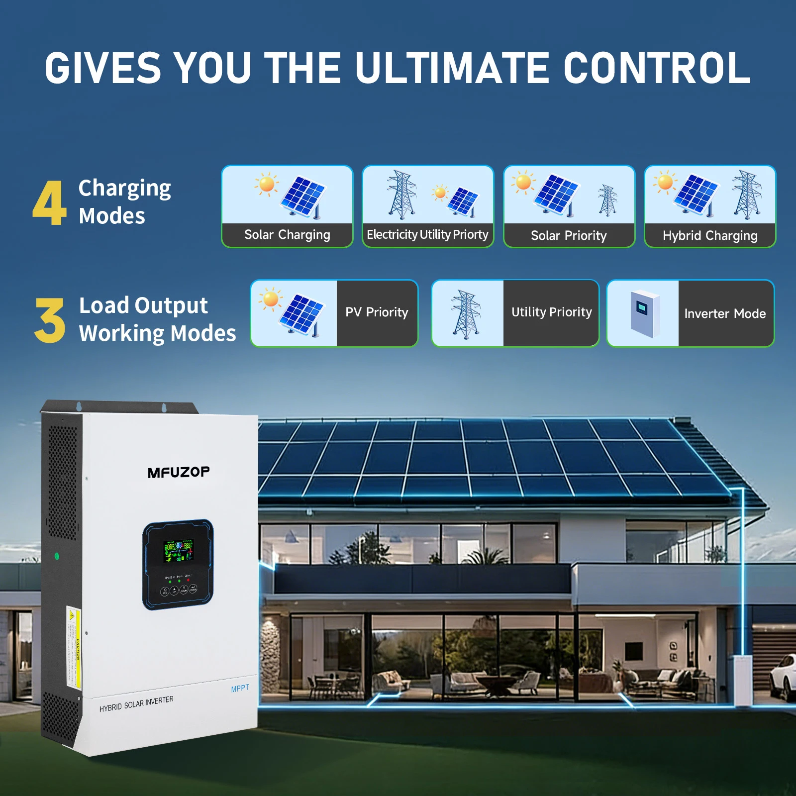 DATOUBOSS 48V 8500W MPPT Hybrid Solar Inverter Pure Sine Wave 110/120V US Standard Off-Grid PV Energy Storage for Home view 6