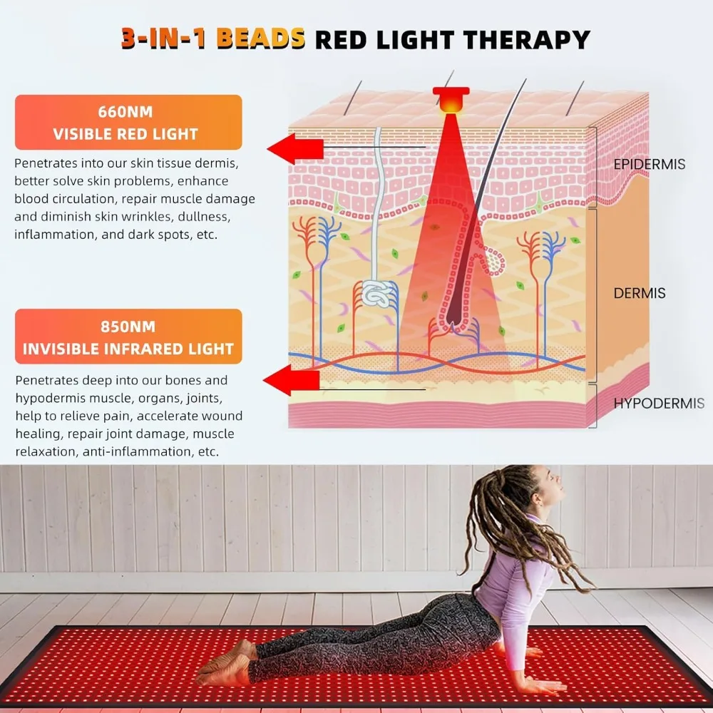 Red Light Therapy Mat Full Body, 71