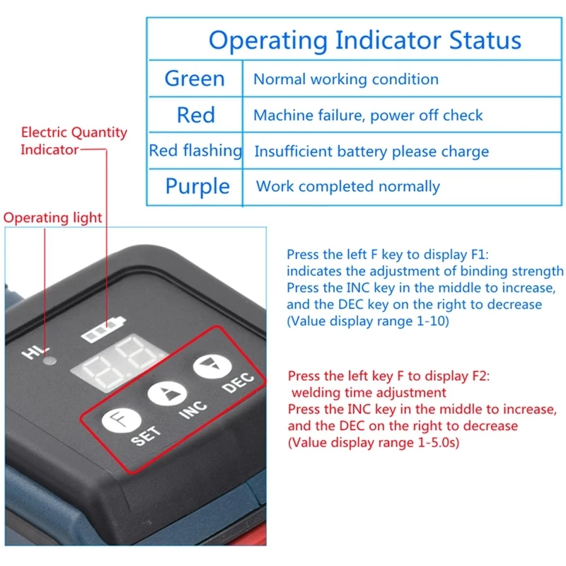 Mesin Strapping Elektrik Portabel Model V2 untuk Alat Strapping Elektrik Genggam Tali PET PP Lebar 1/2-5/8 Inci