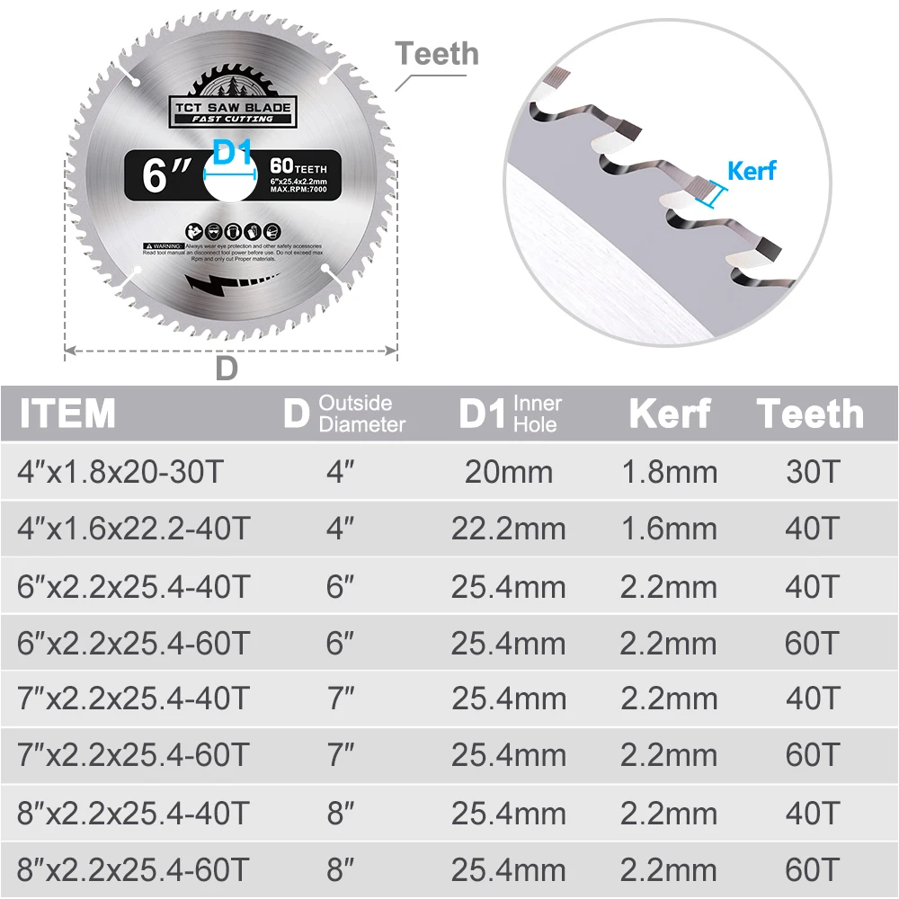 XCAN 1 Stück Kreissägeblatt 4'' 6'' 7'' 8'' Hartmetall Holz Trennscheibe TCT Sägeblatt 30T 40T 60T Spitzschneider für Holzbearbeitung – Detail 3