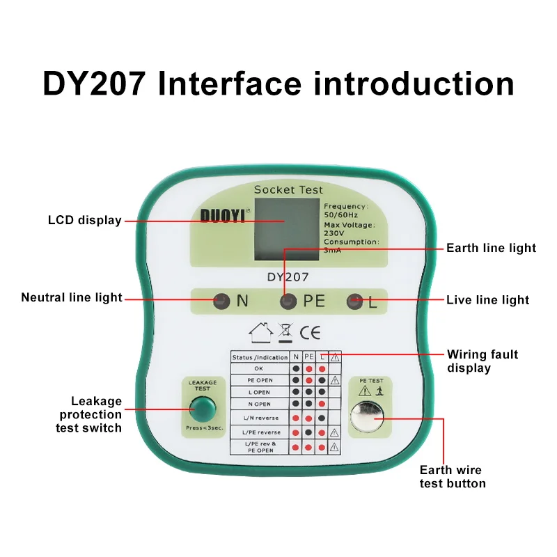 DUOYI Digital Display Socket Tester DY207 Power Socket RCD Test EU/US/UK Wall Sockets Breaker Finder Analysis Safety Detector