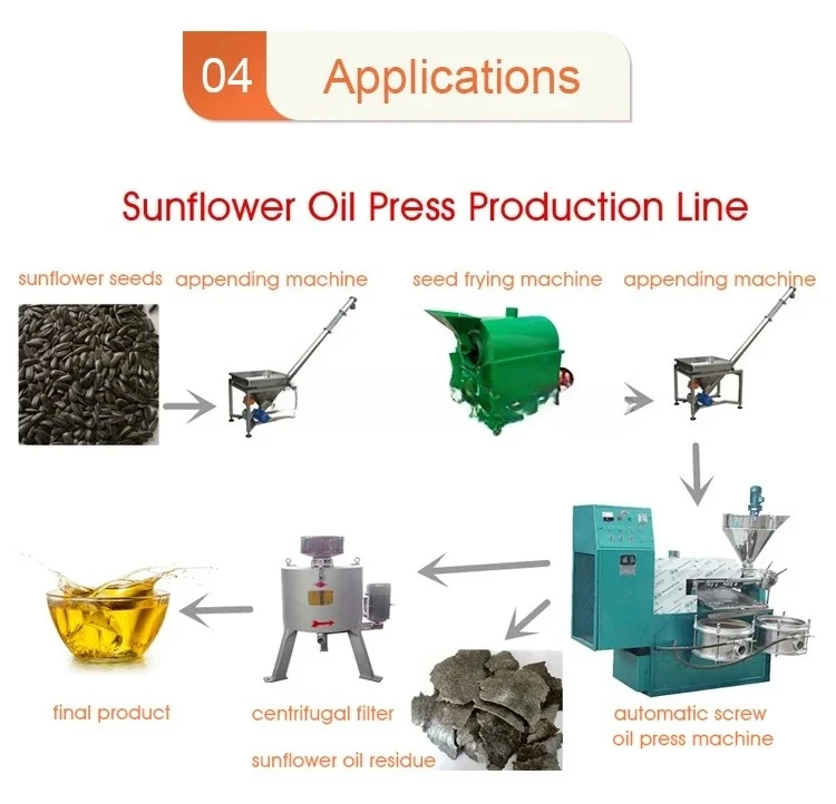 Automatic Cold Press Oil Extraction Machine Manual Oil Press Machine Castor Oil Press Machine