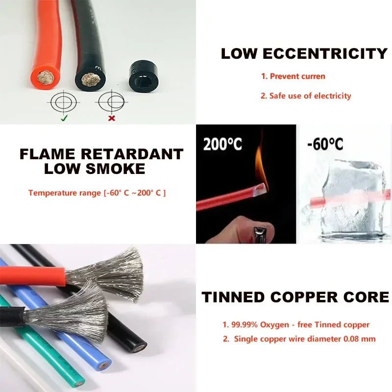 Super-Soft Silicone Wire 2 4 6 8awg 10awg 12awg 14awg 16awg Heat Resistant Red Black Tin Copper Stranded Wire For RC Cars Drones