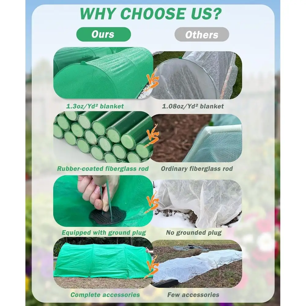 Winter Garden Frost Protection Reusable Cover with 36 Hoops & 12 Stakes, 10ft x 33ft Greenhouse Tunnel for Snow and Pest Defense
