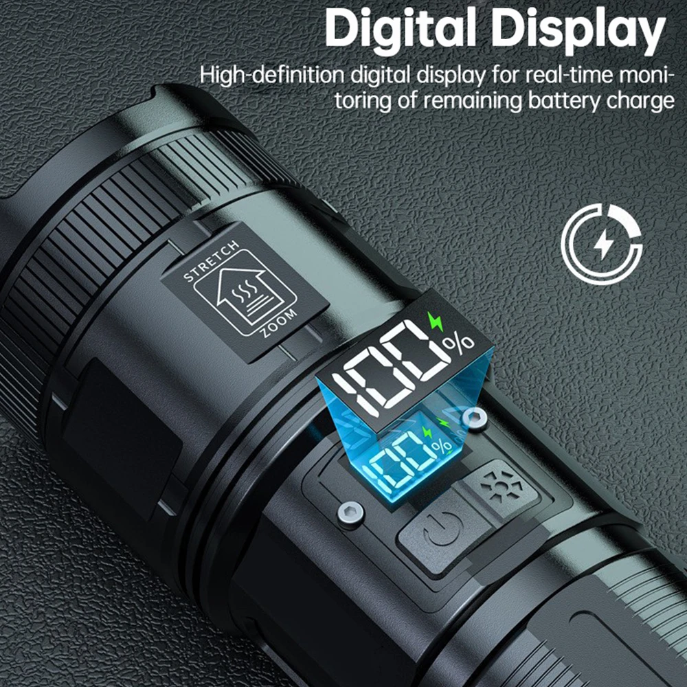 مصباح يدوي LED عالي الطاقة قابل لإعادة الشحن طويل المدى مع شاشة عرض COB فانوس ضوء خلفي بطارية مدمجة من النوع C شعلة ضوء قوية