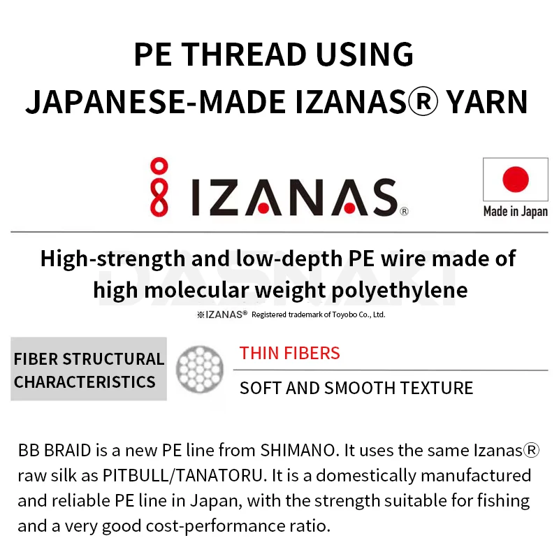 2025 SHIMANO 4 السواحل خيط صنارة الصيد BB جديلة 150 متر/200/300X4 PE جديلة خطوط الصيد المصنوعة في اليابان قوة عالية وناعمة #5