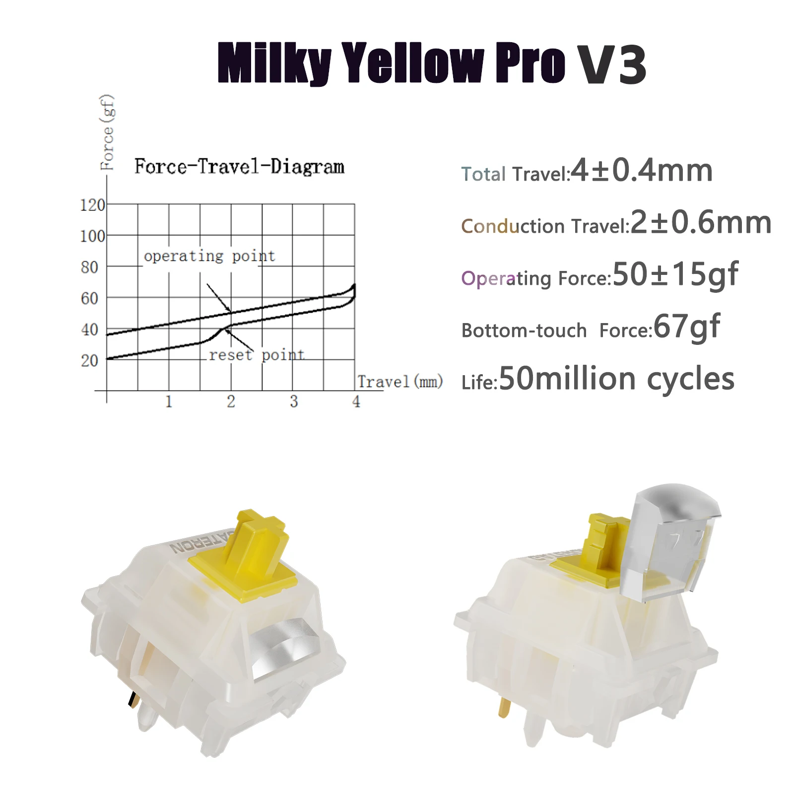 Przełączniki Gateron Milky Yellow Pro V3 do klawiatur mechanicznych MX, 5-pinowe, liniowe/przeciwsmarowane przełączniki 50gf