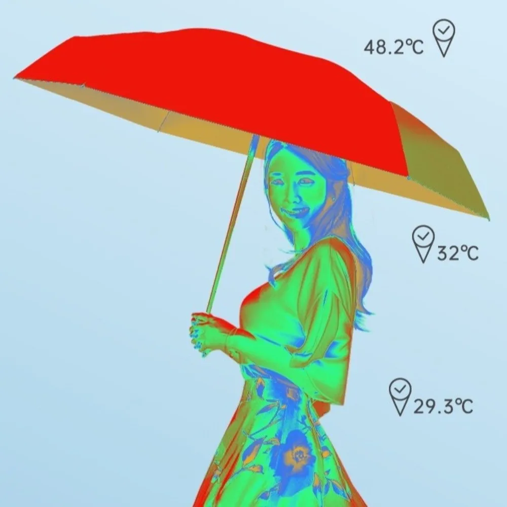 

Карманный зонт с защитой от ультрафиолета, водонепроницаемый компактный мини-складной зонт, легкий 50% УФ-портативный дорожный зонт на открытом воздухе