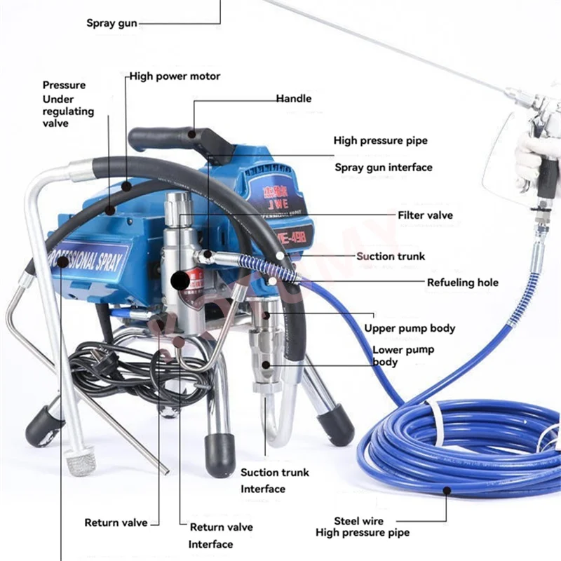 110/220V Professional Airless Spraying Machine Airless Spray Gun  Airless Paint Sprayer 398/498/598 Painting Machine Tool