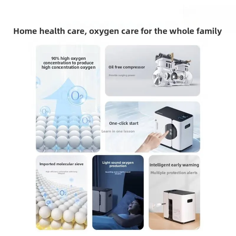 Health Care Oxygen Concentrator Portable Elderly Pregnant Women Car Breathing Oxygen Atomizer