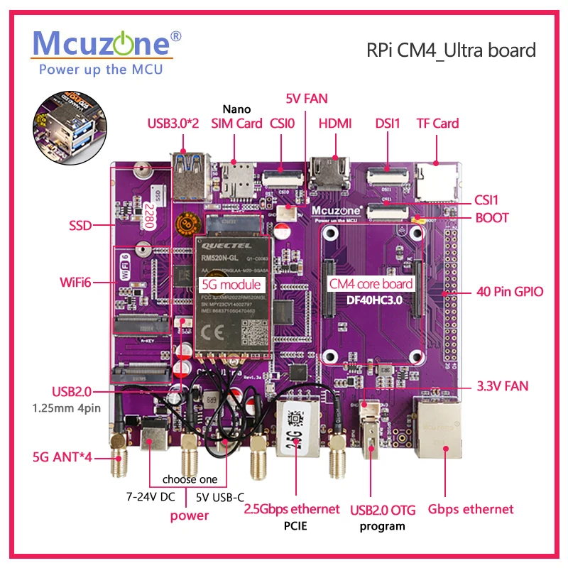 Raspberry Pi cm4 _ ultra board 4 * PCIE | 5G | WiFi6 | NVME SSD | 2.5G ethernet | USB3.0 Ubuntu openwrt