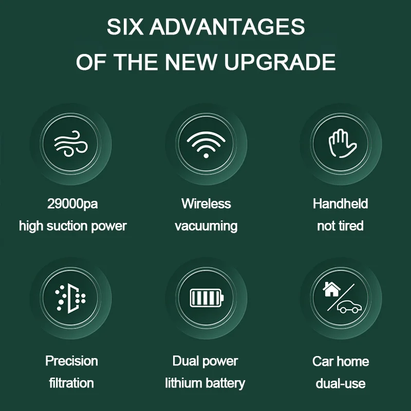 SEAMETAL Wireless Car Vacuum Cleaner Portable Powerful Handheld Vacuum Cleaner for Car Home Cleaning Tools
