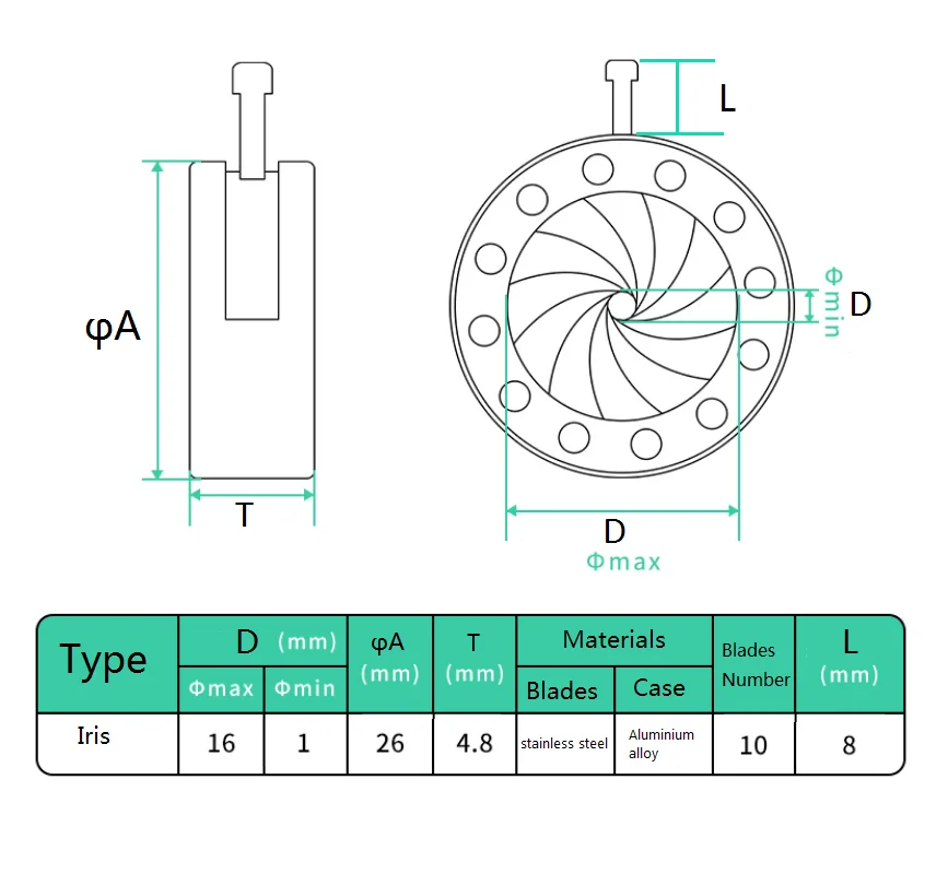 Mechanical Diaphragm 1-16mm Continuously Variable Iris Integrated Aperture Stop Flare Stop for Microscope Camera Laser Module