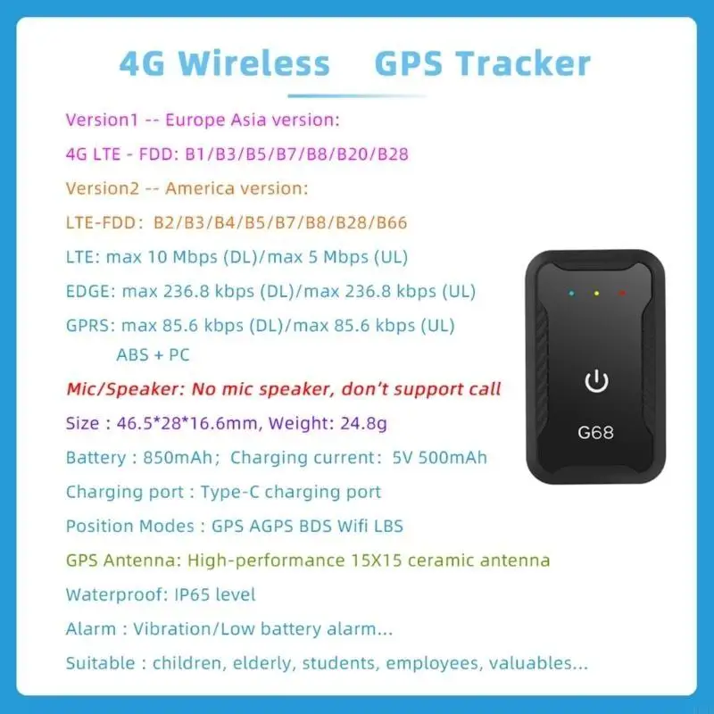 R53D Advanced Portable 4G Traction Device لتحديثات الموقع في الوقت الفعلي