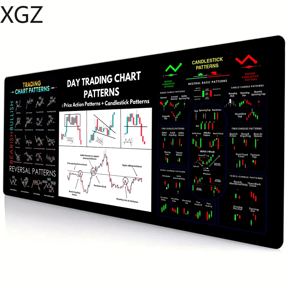 New 900X400MM stock market chart pattern foreign exchange mouse pad large keyboard desk mat with edge lock anti-slip washable